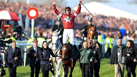 2022 Grand National Weights .